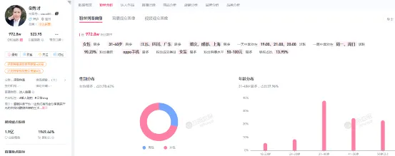 28网红一笑倾城停更76天后复更_一笑一倾城_一笑倾城全文