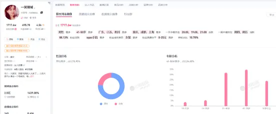 一笑倾城全文_一笑一倾城_28网红一笑倾城停更76天后复更