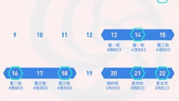 决赛在哪里打_王者荣耀决赛杯_2023挑战者杯总决赛