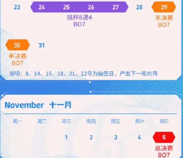 决赛在哪里打_2023挑战者杯总决赛_王者荣耀决赛杯