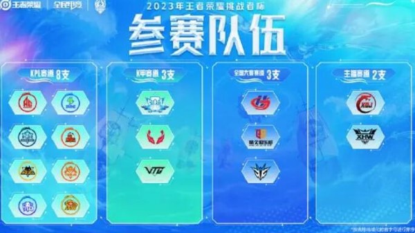 王者荣耀决赛杯_决赛在哪里打_2023挑战者杯总决赛