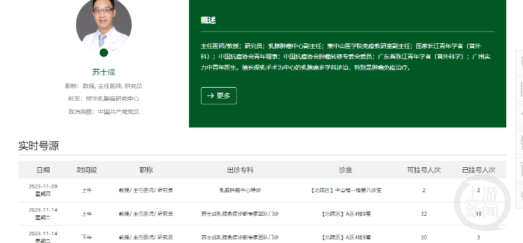 田华一家4人患癌_田华一家4人患癌报应_4业内人士解读中山二院多人患癌