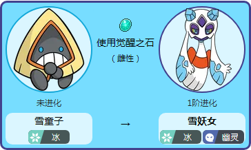 冻美人的图片_冻美人是什么_雪天冻美人集合了