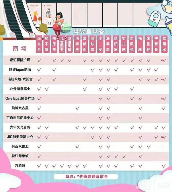 宝妈吸烟怎么带孩子_宝妈抽烟带孩子会影响宝宝吗_12宝妈发现母婴室被人用来吸烟约会