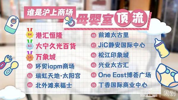 宝妈抽烟带孩子会影响宝宝吗_宝妈吸烟怎么带孩子_12宝妈发现母婴室被人用来吸烟约会