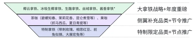 6罗翔代言瑞幸 为酱香拿铁普法_6罗翔代言瑞幸 为酱香拿铁普法_6罗翔代言瑞幸 为酱香拿铁普法