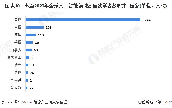 2顶尖科学家到雄安工作补贴300万热_2顶尖科学家到雄安工作补贴300万热_2顶尖科学家到雄安工作补贴300万热