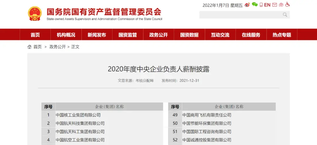 96家央企一把手薪酬多少？最全名单来了